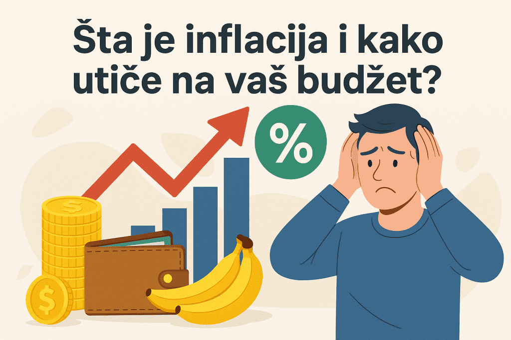 šta je inflacija